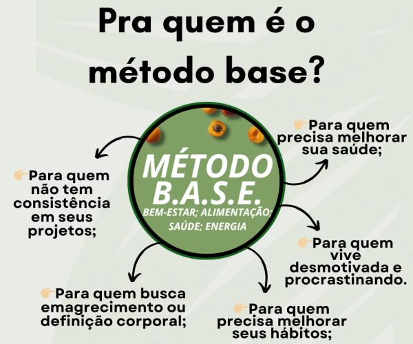 Post Instagram Quem Sou Eu Auriculoterapeuta Roxo e Lilás